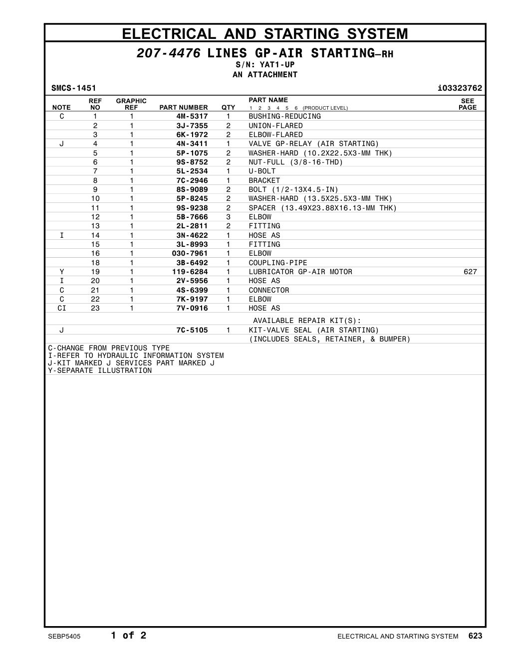 diagram 8