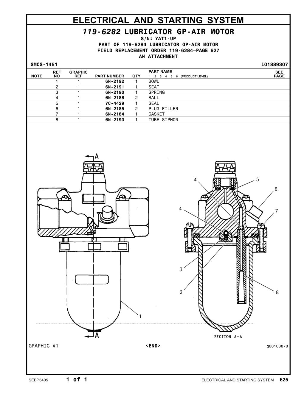 diagram 6