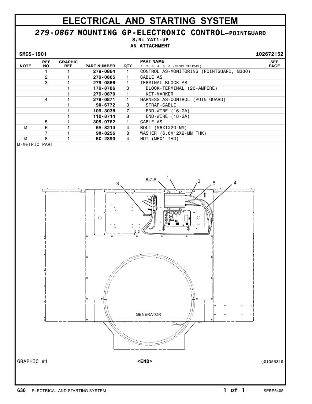 279-0864 CONTROL AS-MONITORING (POINTGUARD, M300) · S/N YAT1-UP CAT parts manual diagram
