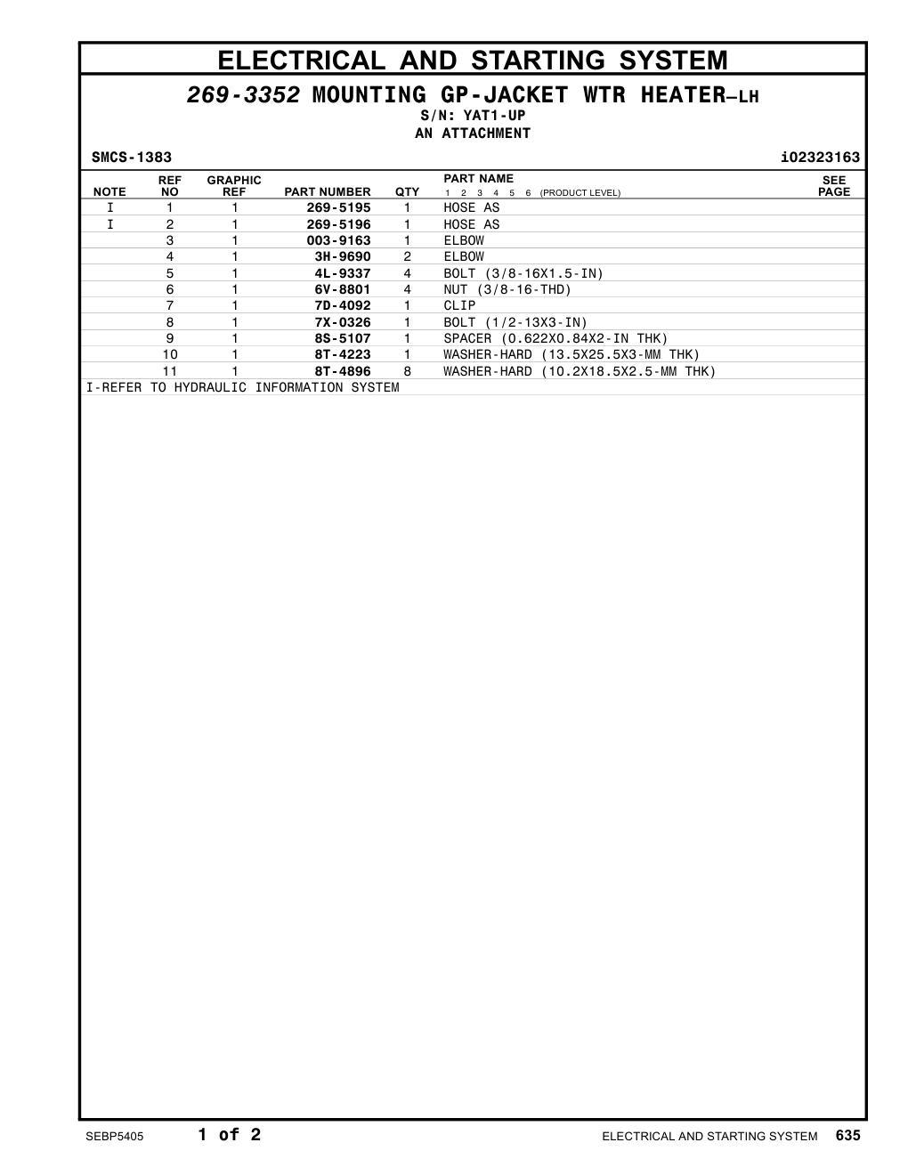 diagram 5