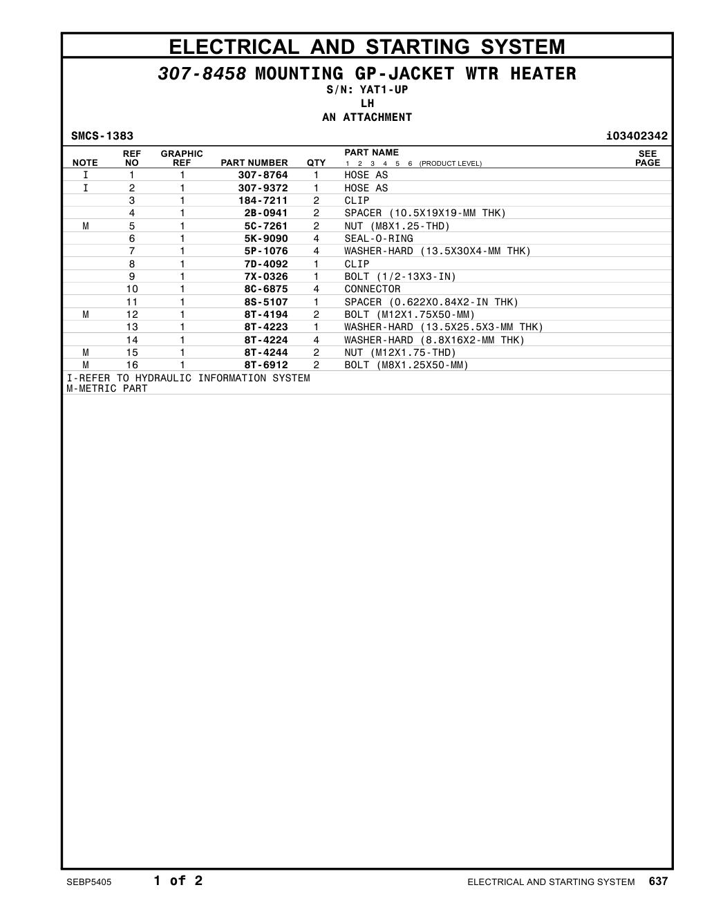 8C-6875 CONNECTOR · S/N YAT1-UP CAT parts manual diagram