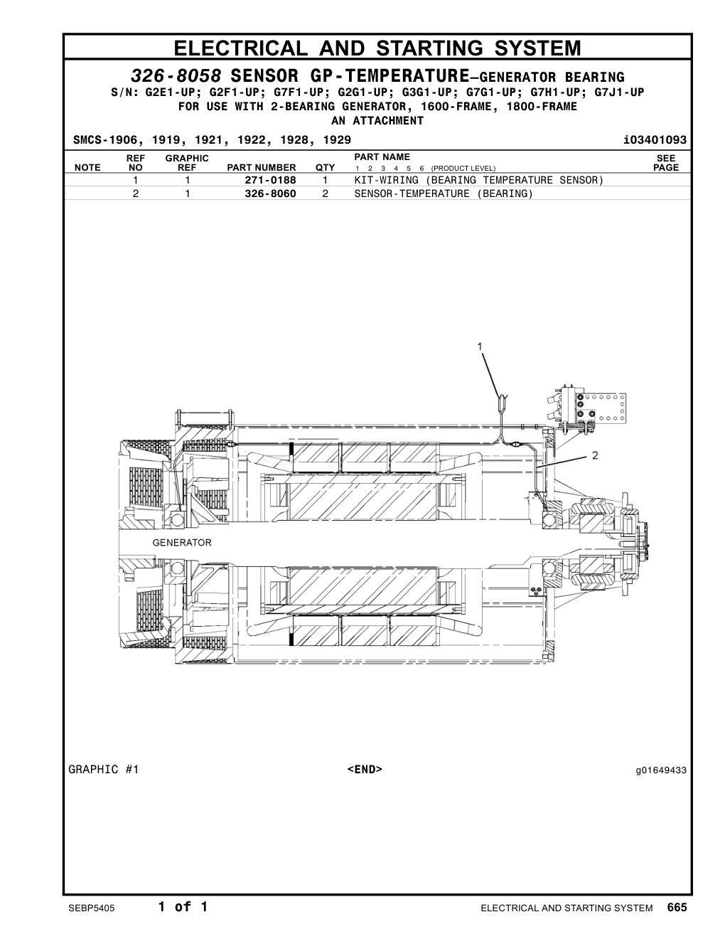 271-0188 KIT-WIRING (BEARING TEMPERATURE SENSOR) CAT parts manual diagram