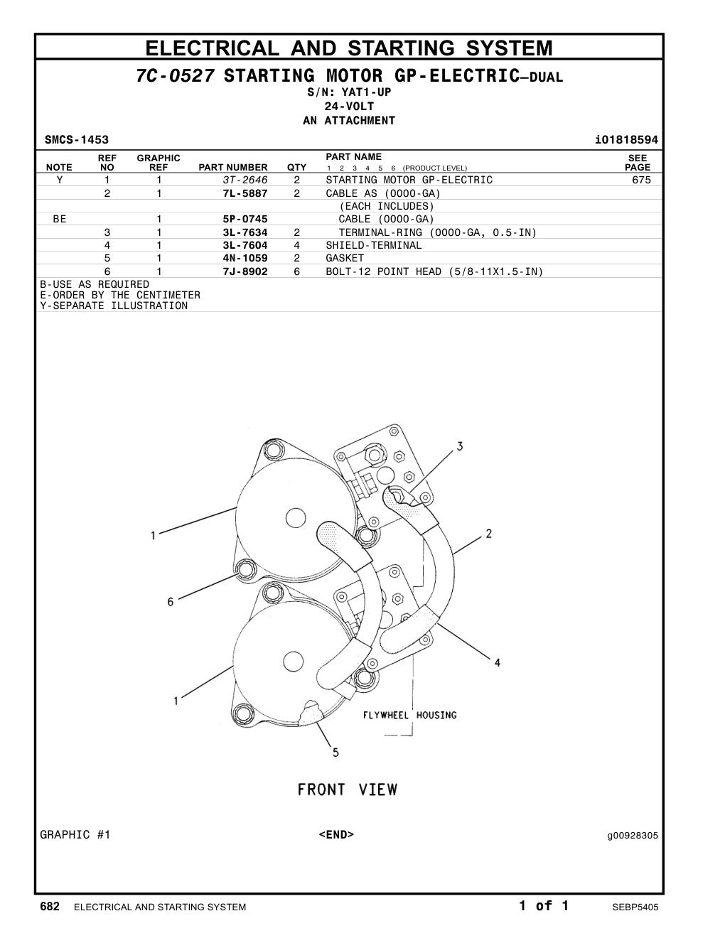diagram 10