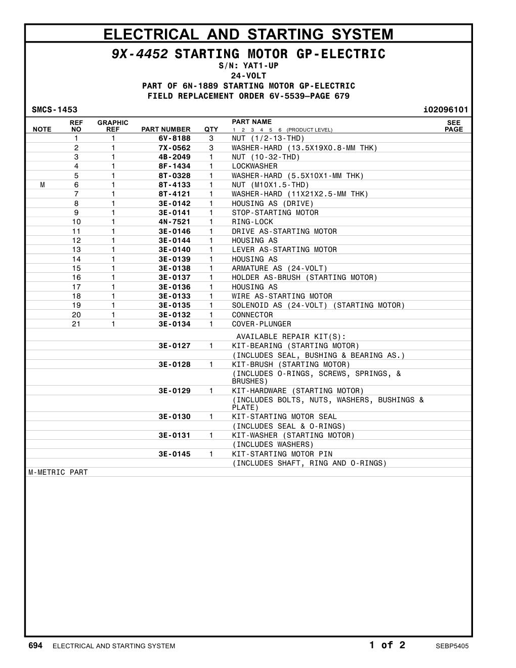 diagram 12