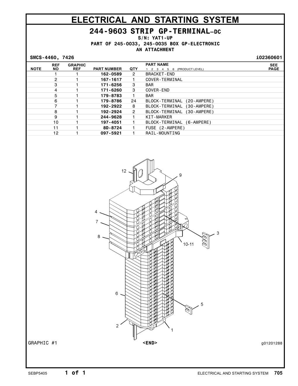 8D-8724 FUSE (2-AMPERE) · S/N YAT1-UP CAT parts manual diagram