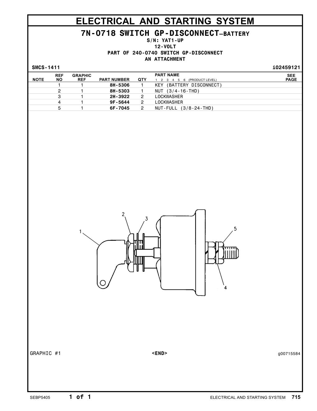 diagram 12