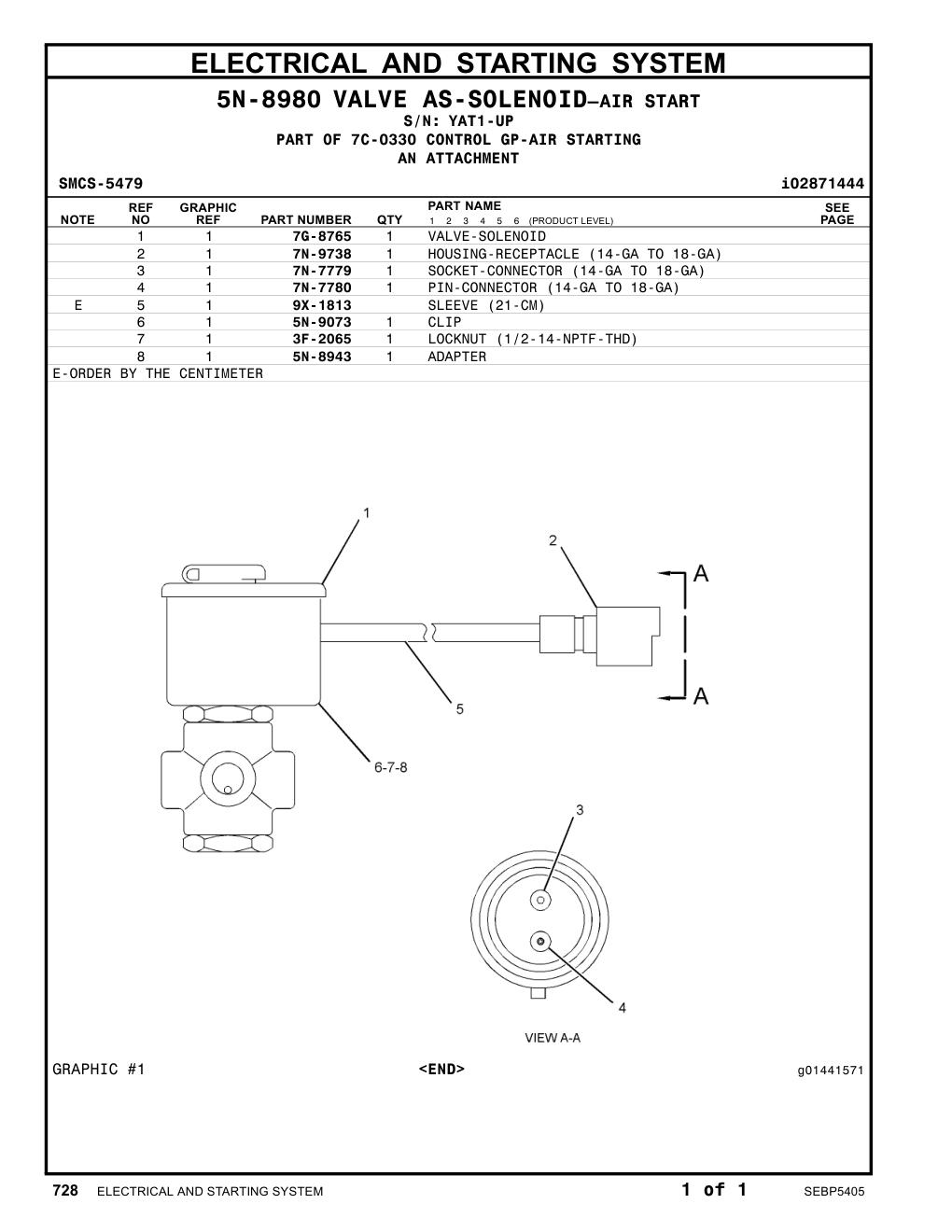 diagram 6