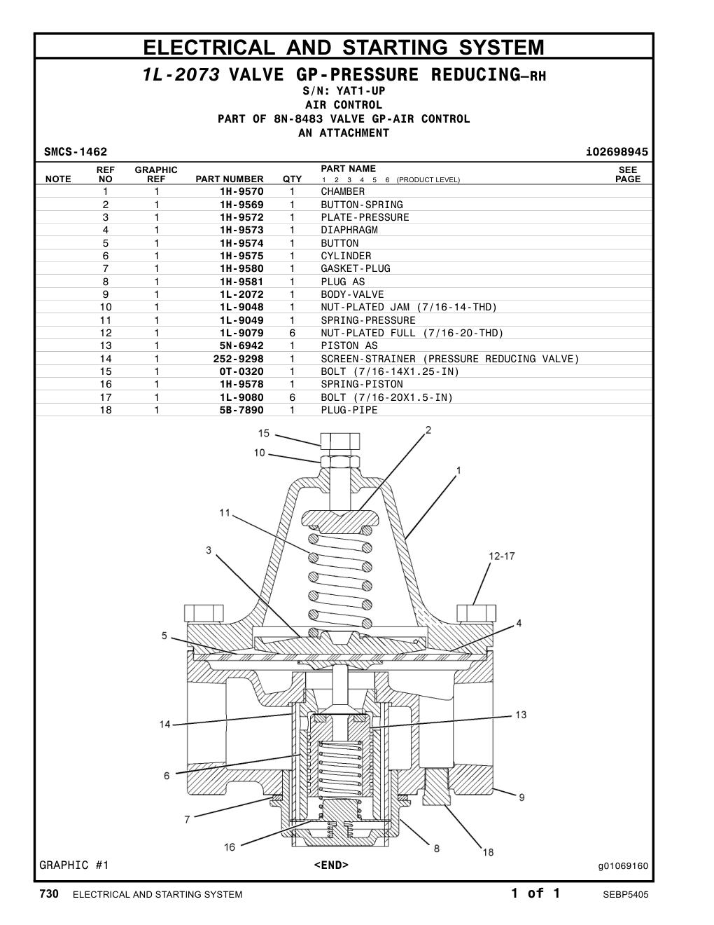 diagram 5