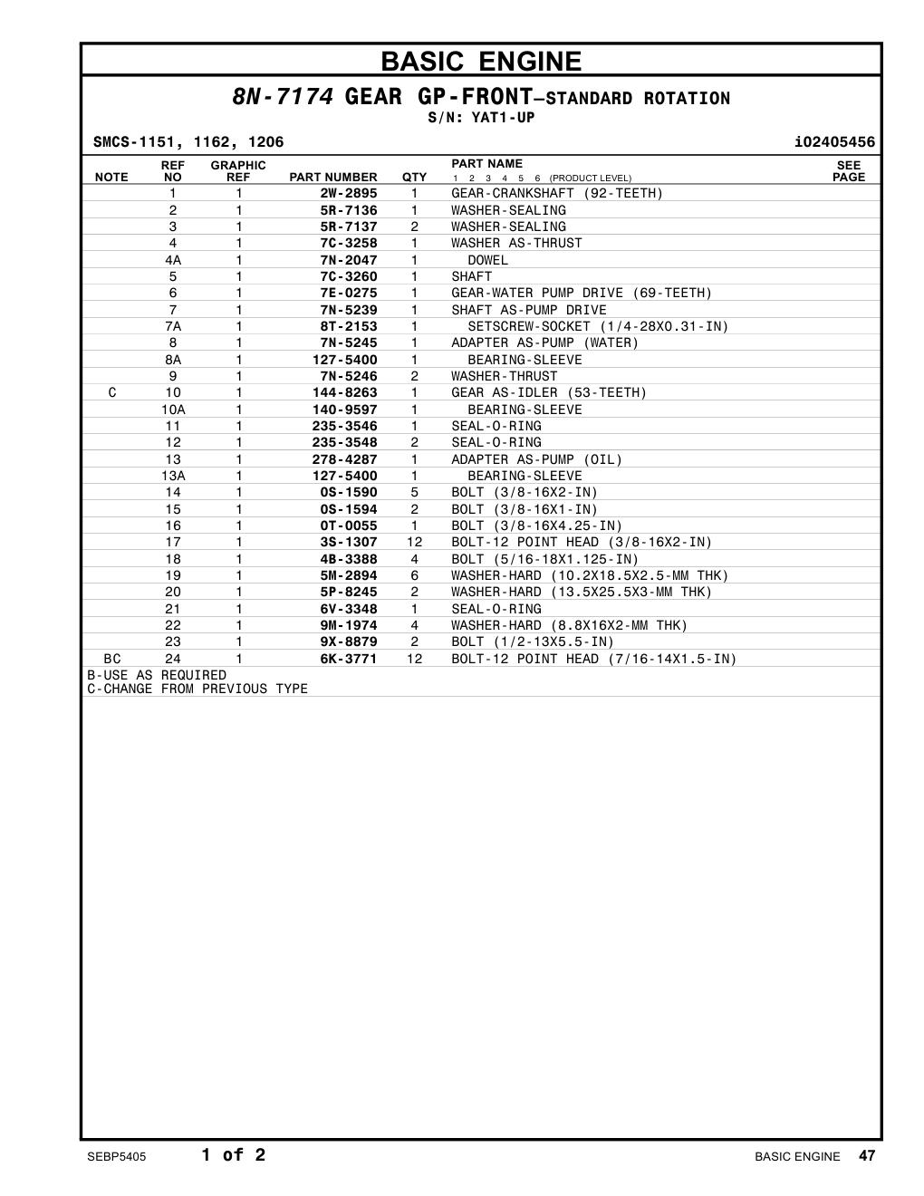 diagram 8