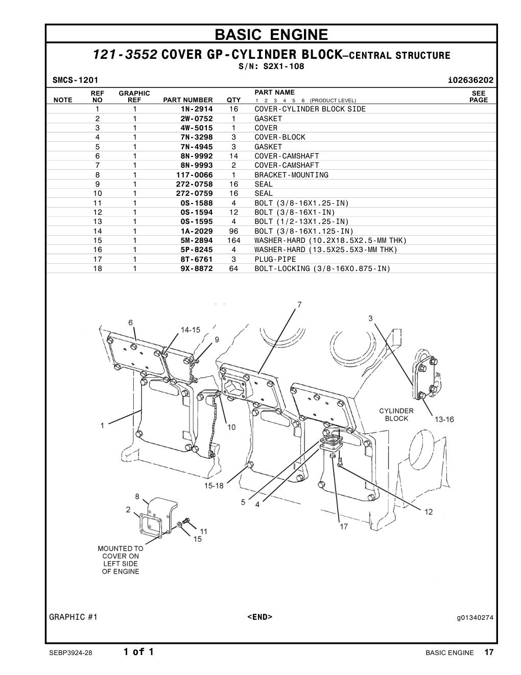 diagram 12