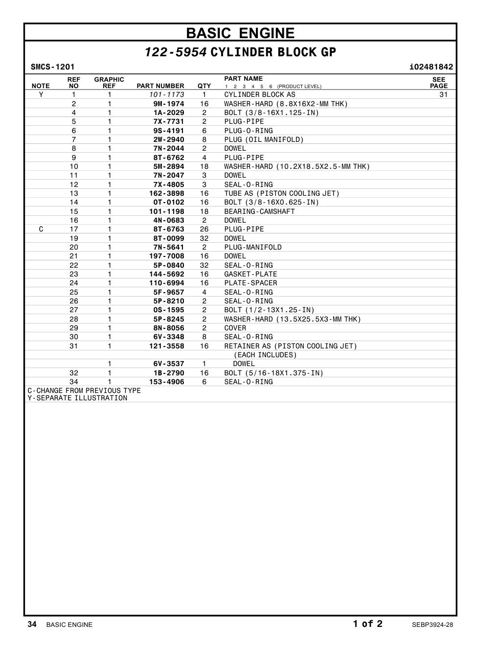 diagram 10