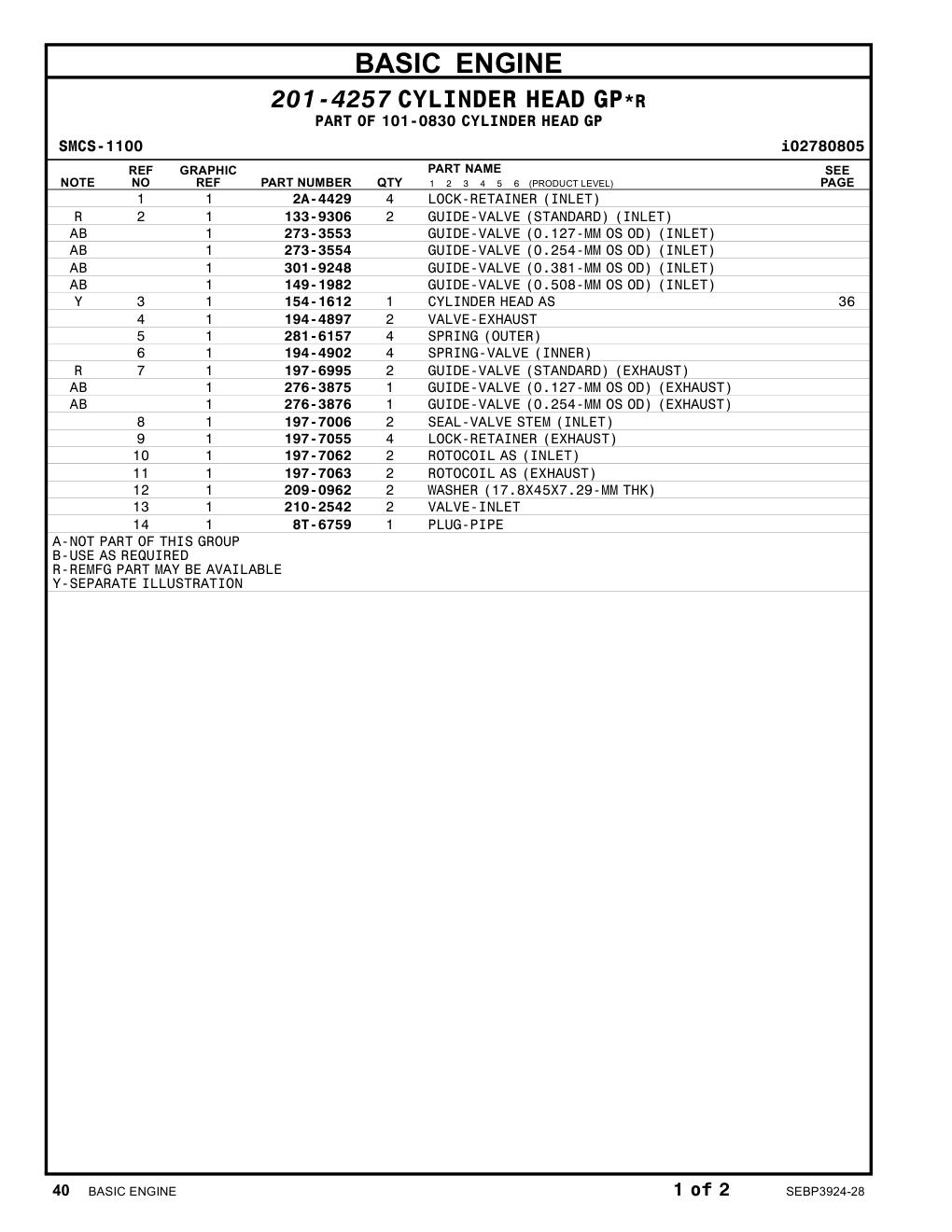 diagram 7