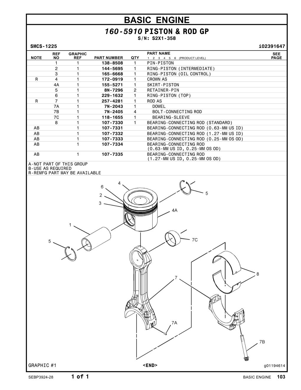 diagram 7