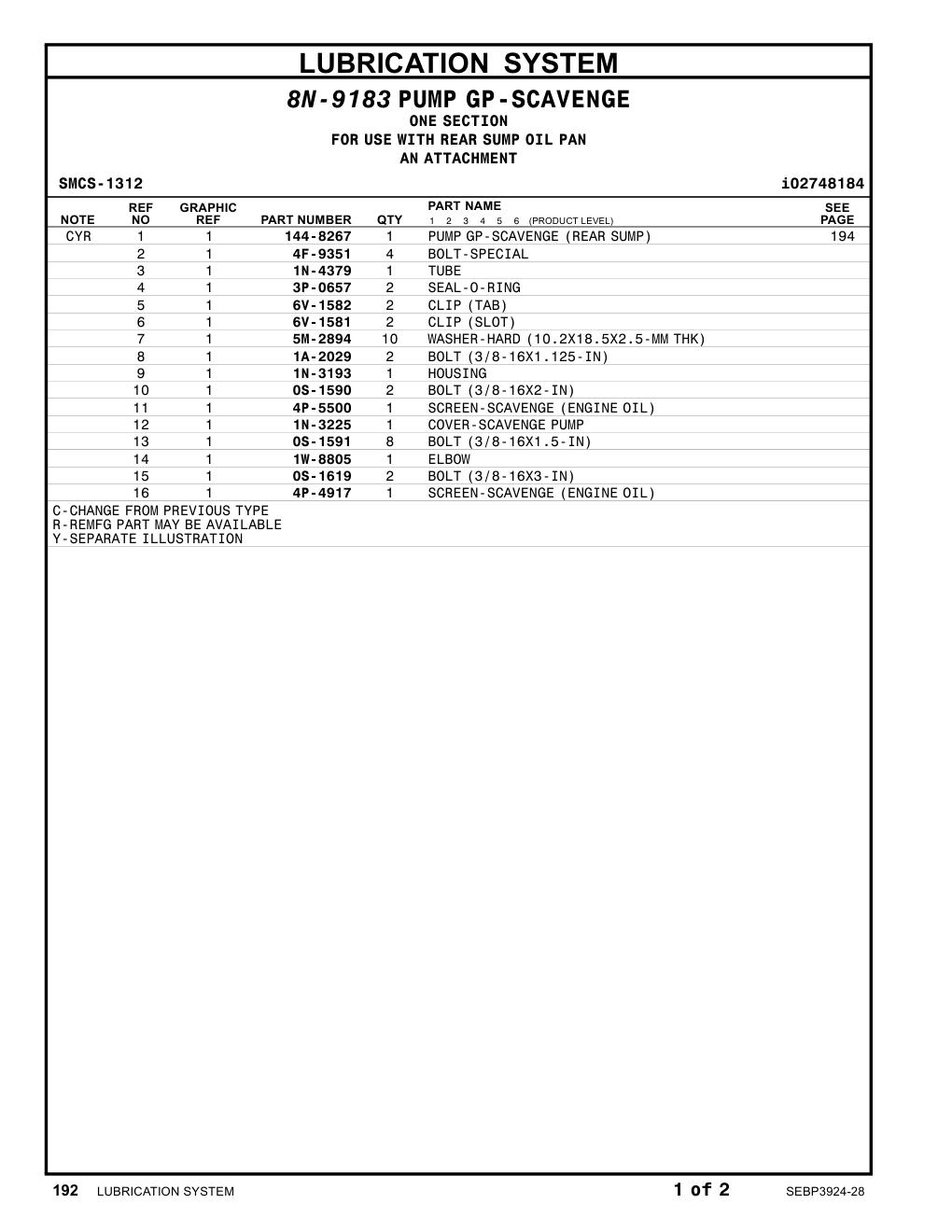 3P-0657 SEAL-O-RING CAT parts manual diagram