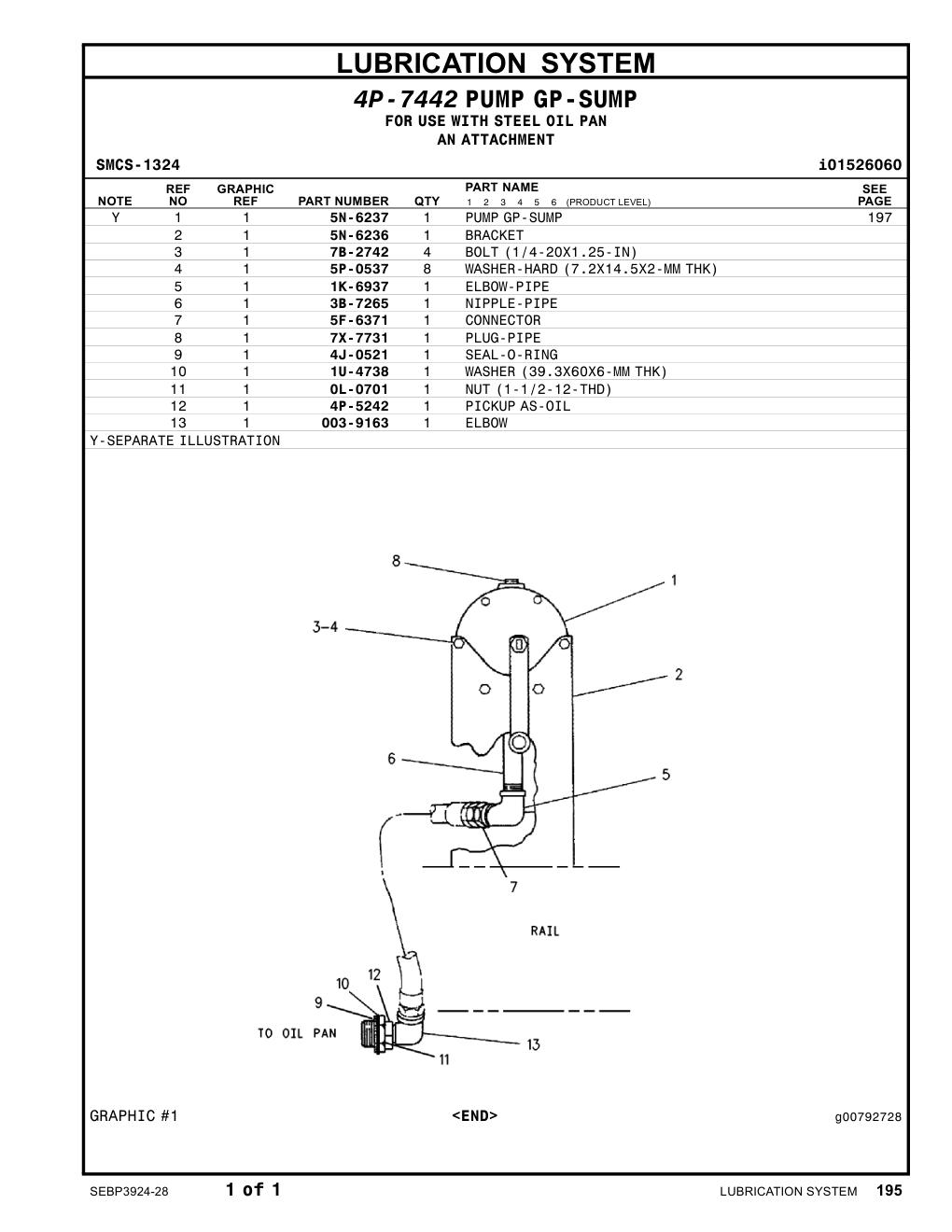 diagram 12