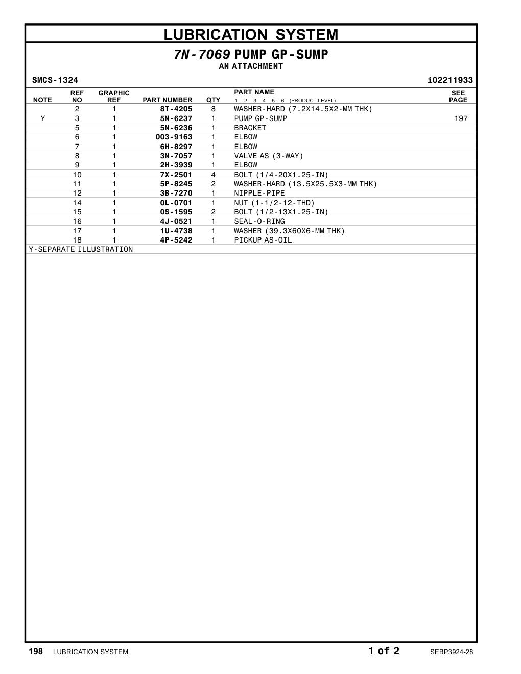 diagram 7