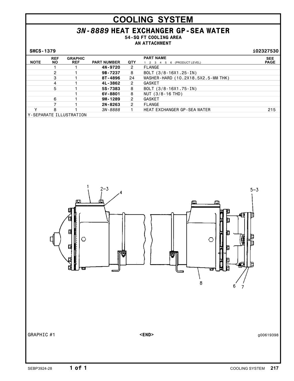 diagram 6