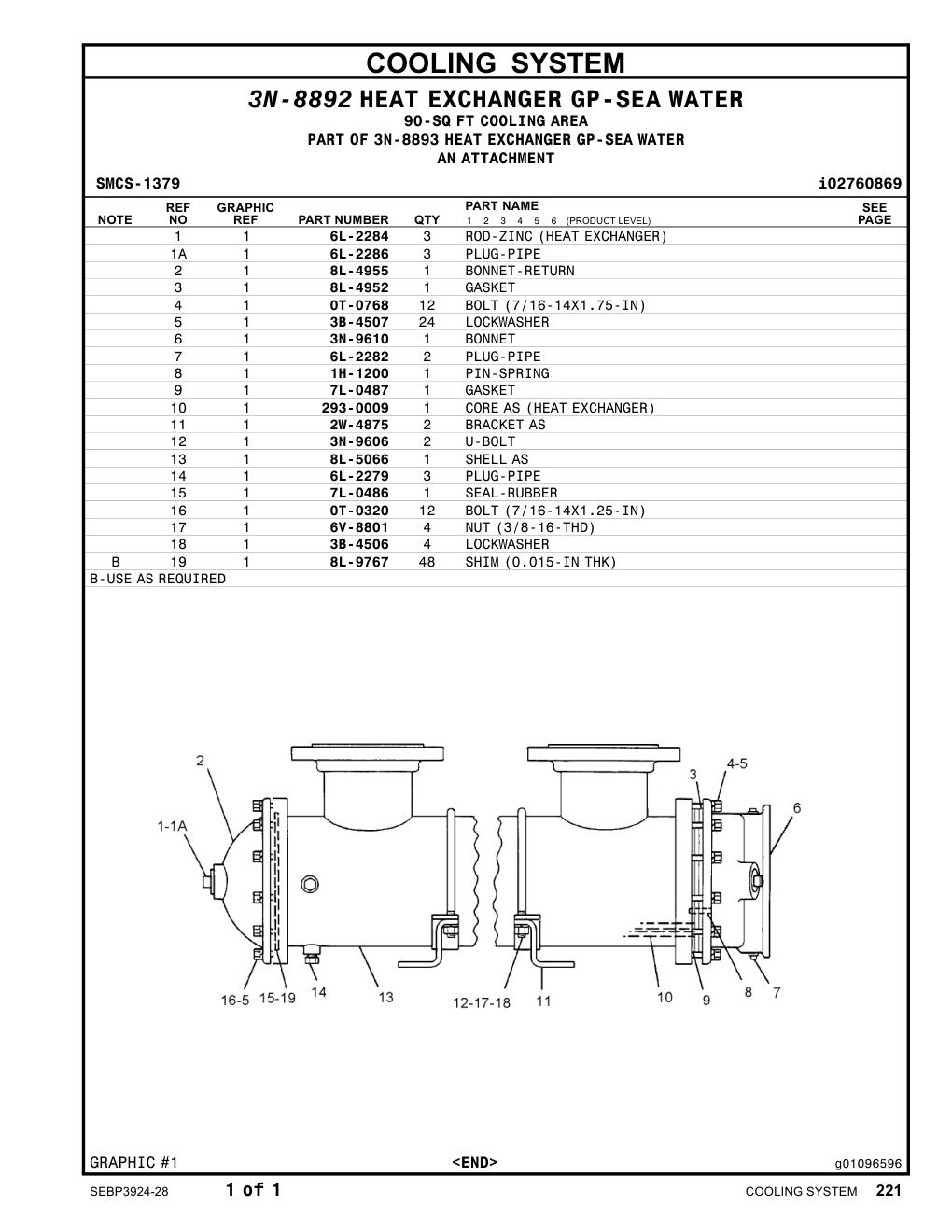 diagram 4