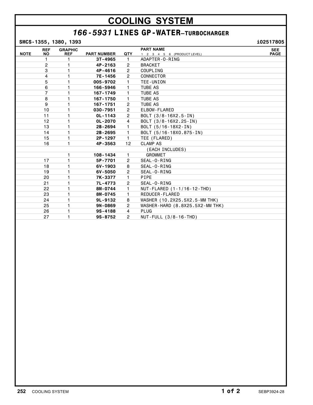 4P-3563 CLAMP AS CAT parts manual diagram