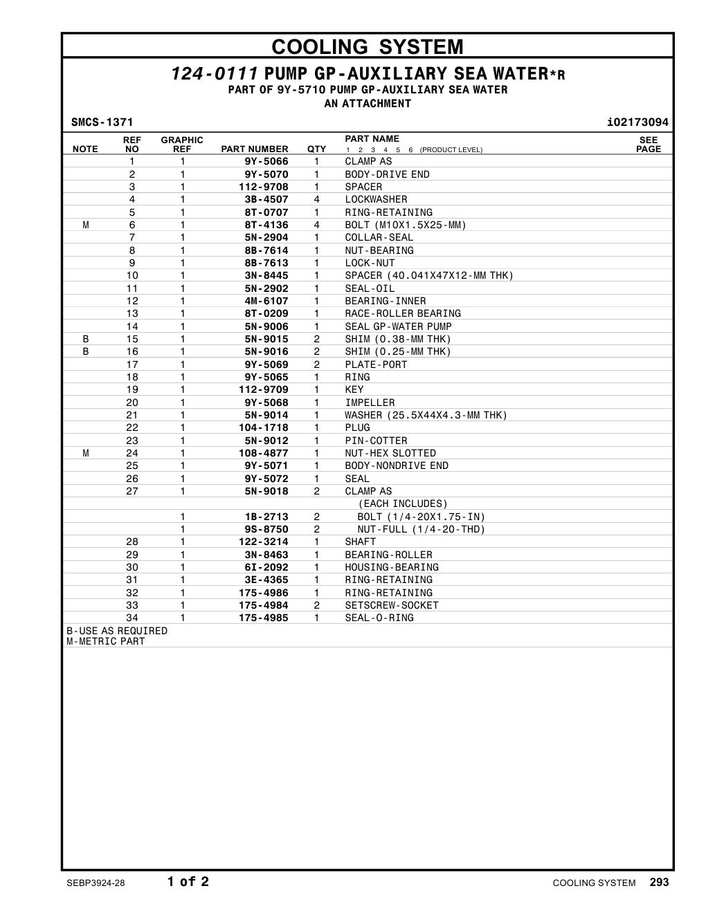 9Y-5066 CLAMPAS CAT parts manual diagram
