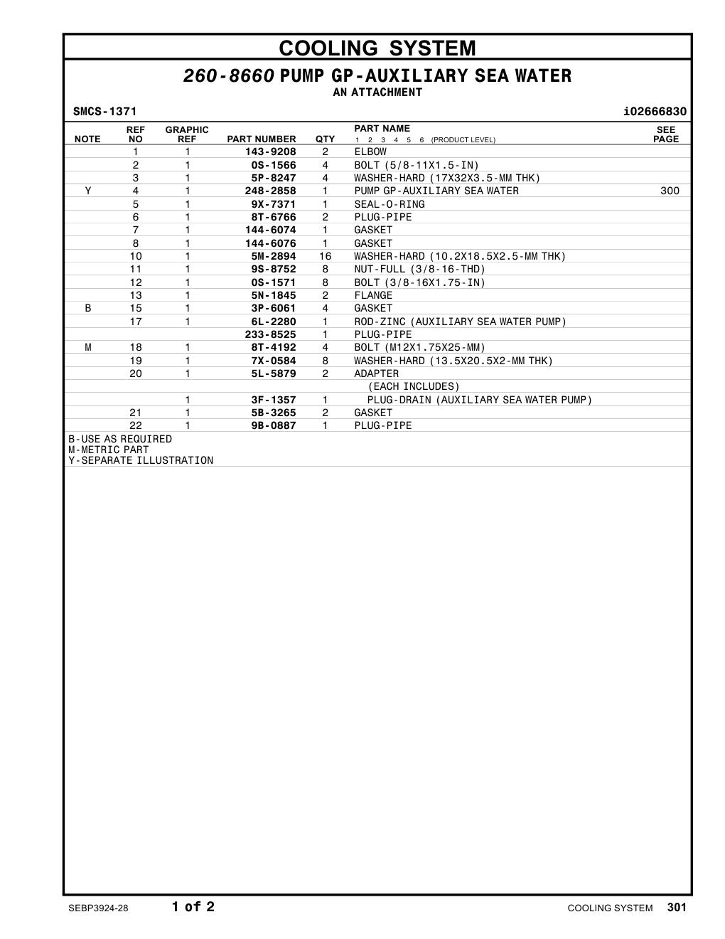 3F-1357 PLUG-DRAIN(AUXILIARYSEAWATERPUMP) CAT parts manual diagram