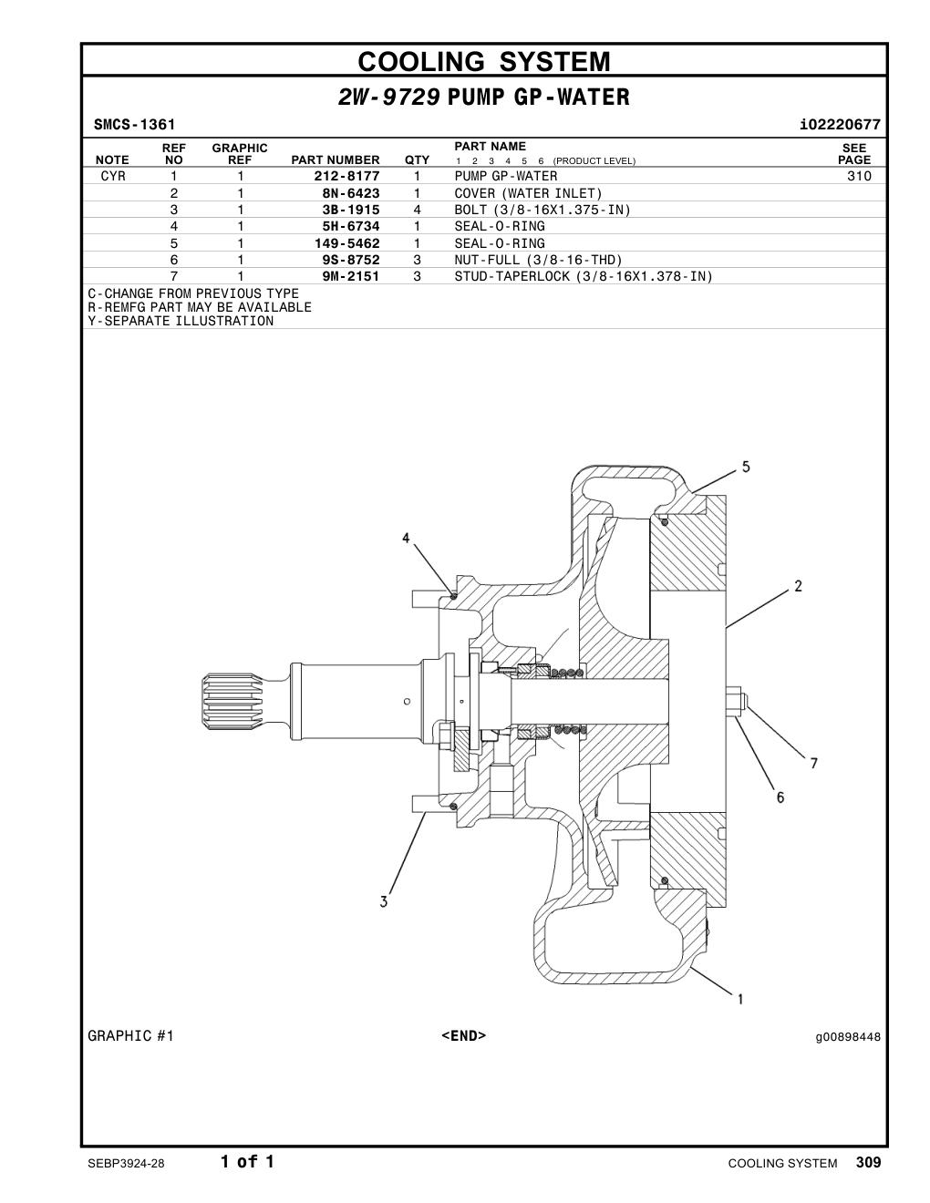 diagram 8