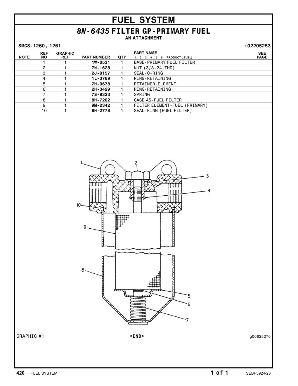 diagram 10
