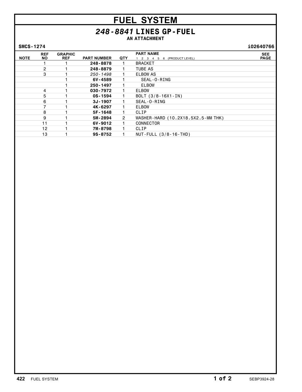 diagram 9