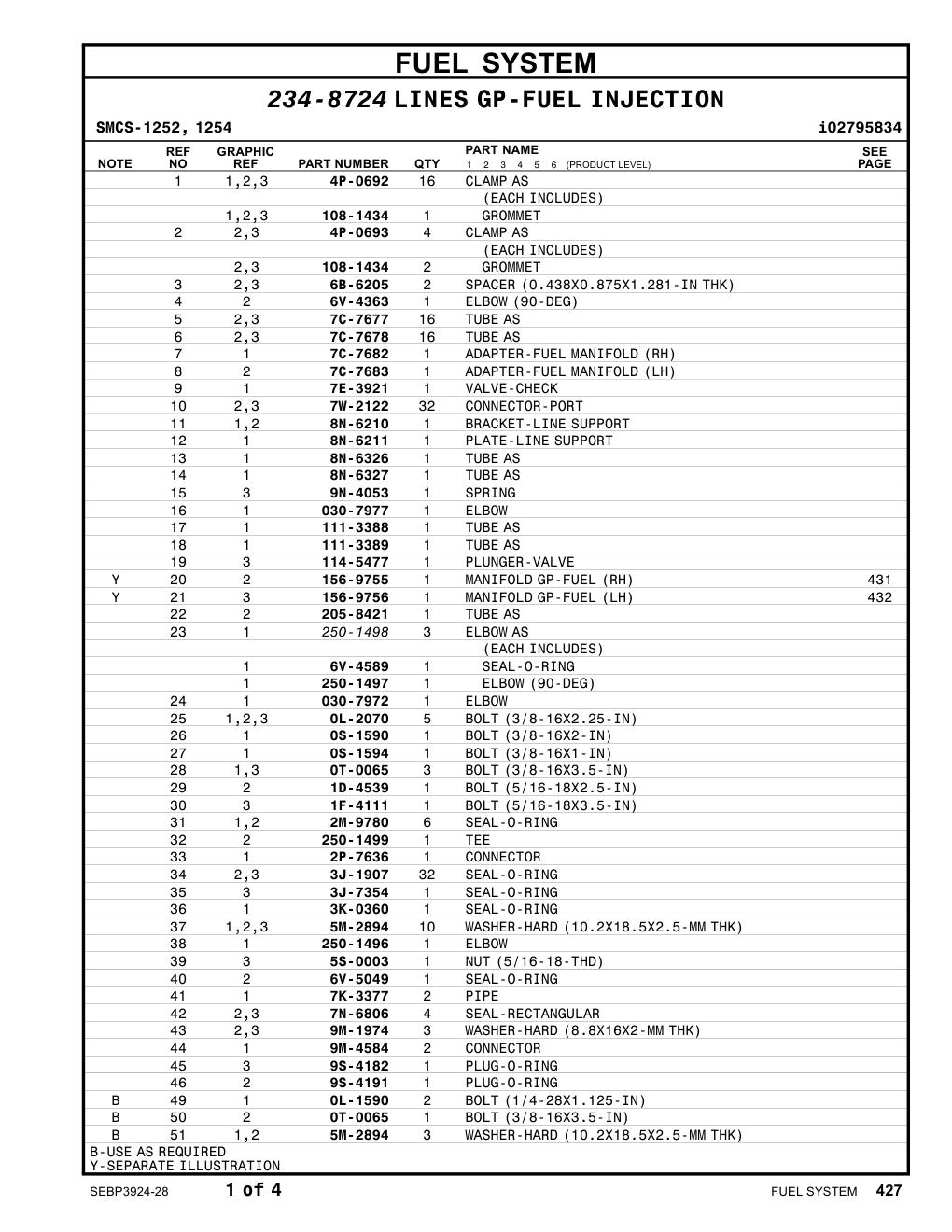 diagram 7