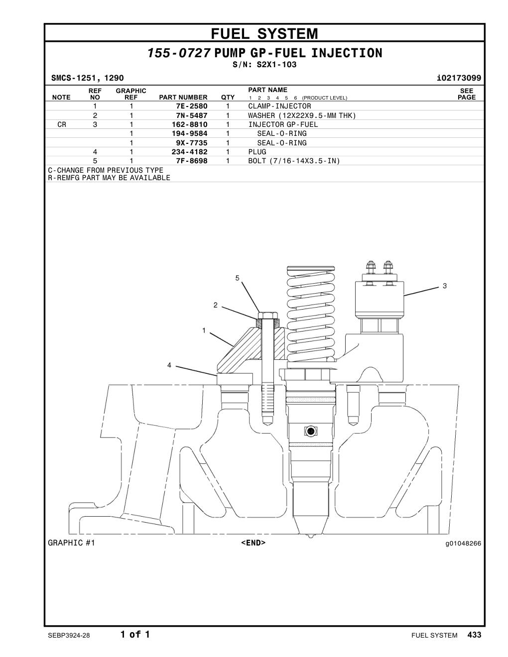 diagram 5