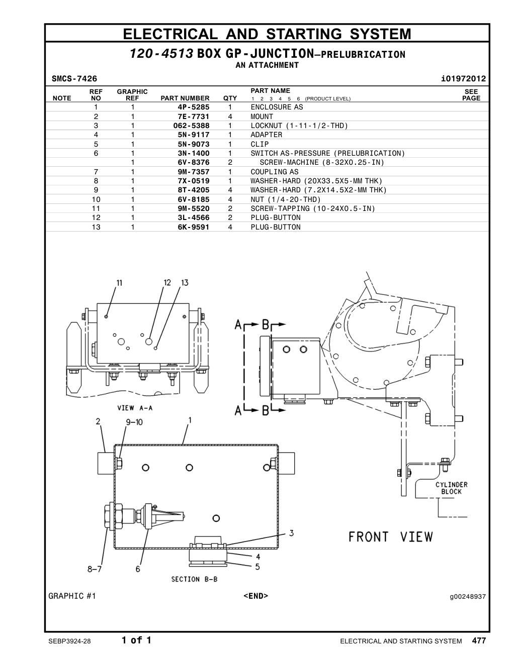 diagram 4