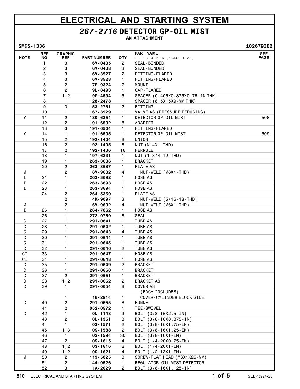 167-3929 VALVE AS (PRESSURE REDUCING) CAT parts manual diagram