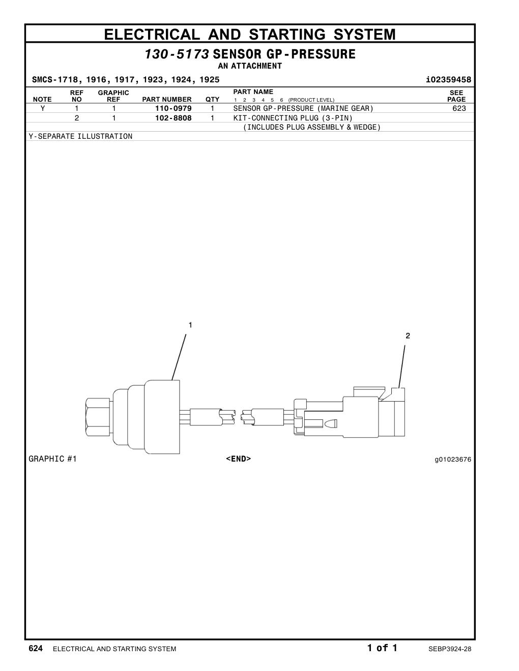 110-0979 SENSORGP-PRESSURE(MARINEGEAR) CAT parts manual diagram