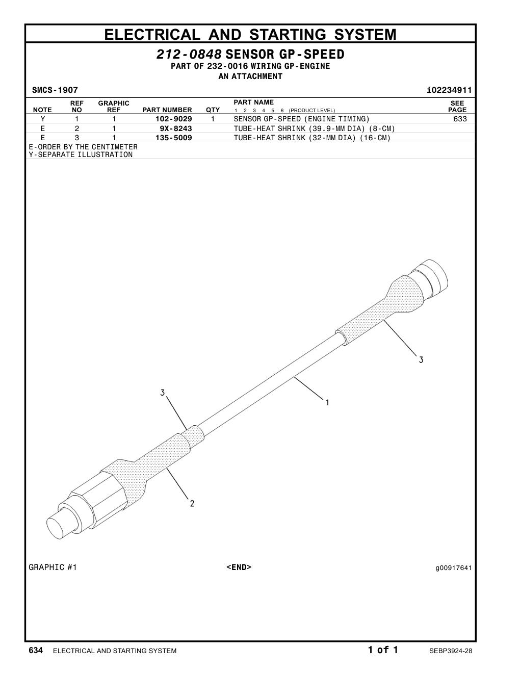 diagram 5