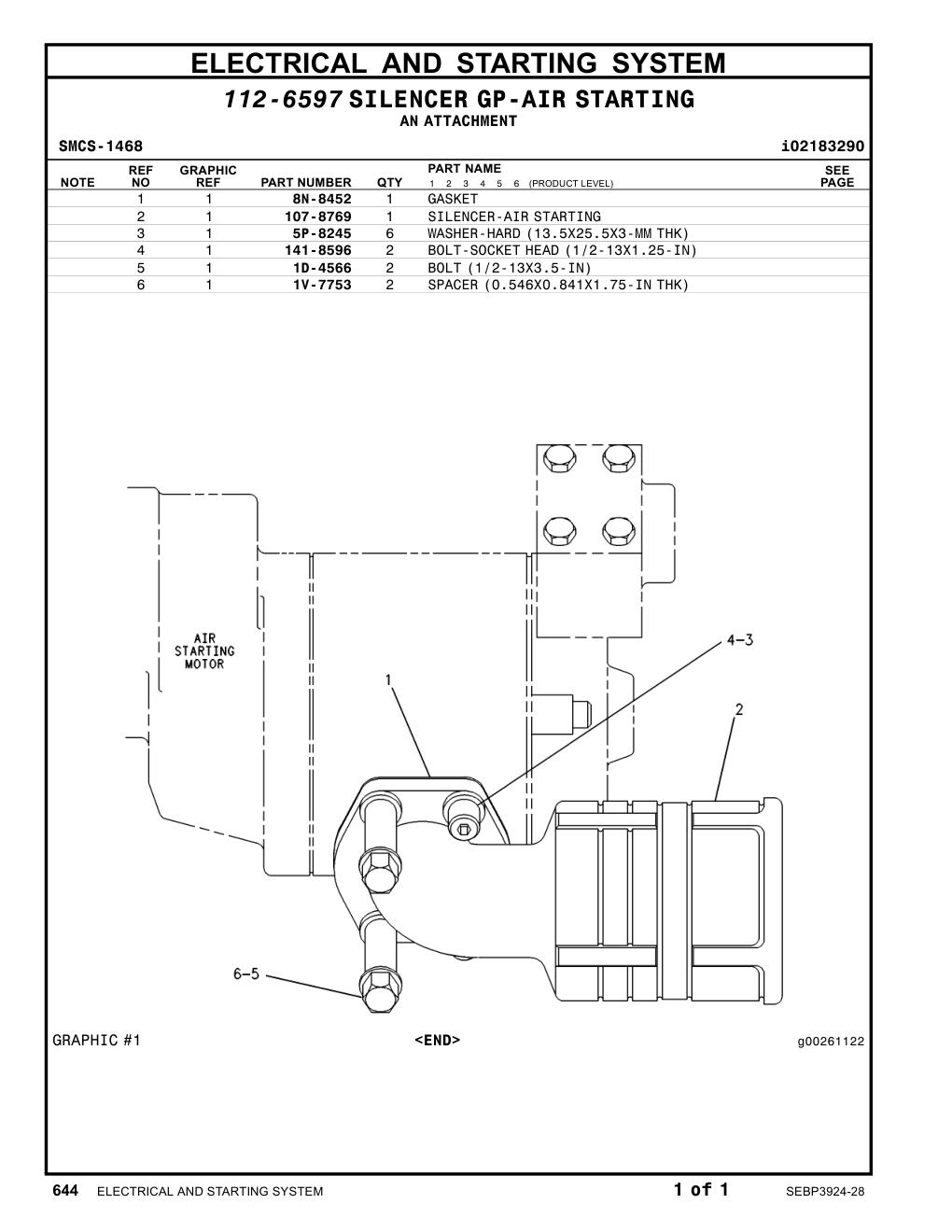 diagram 12