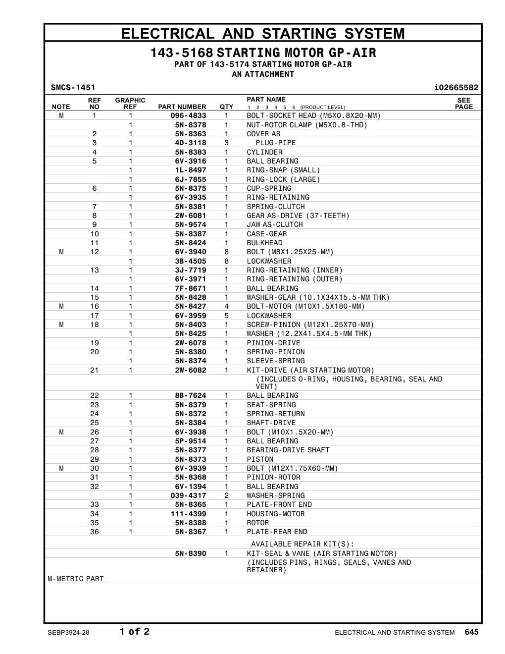 diagram 12