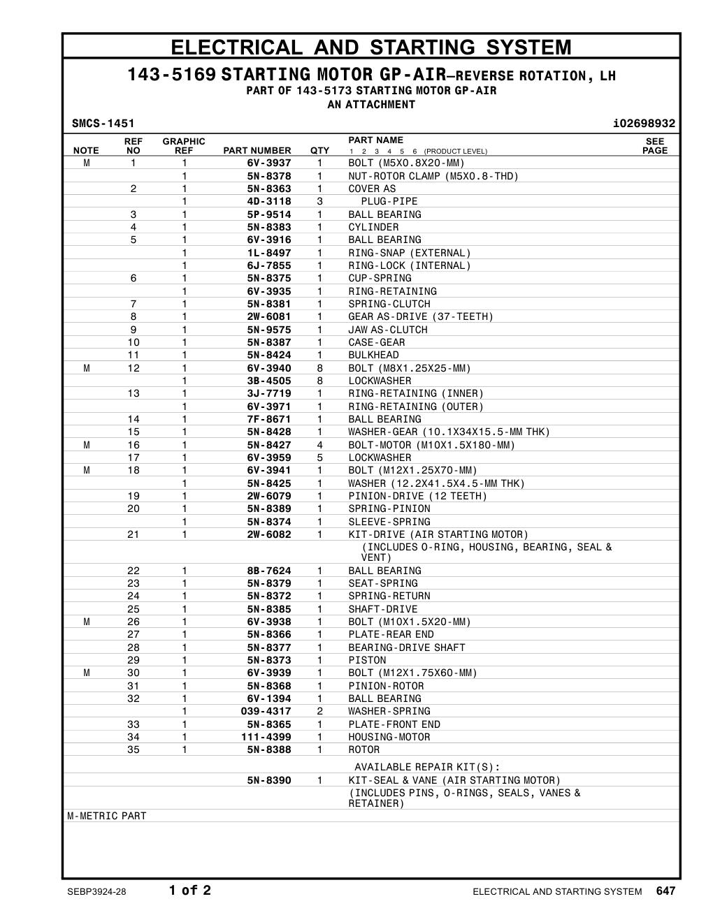 diagram 12