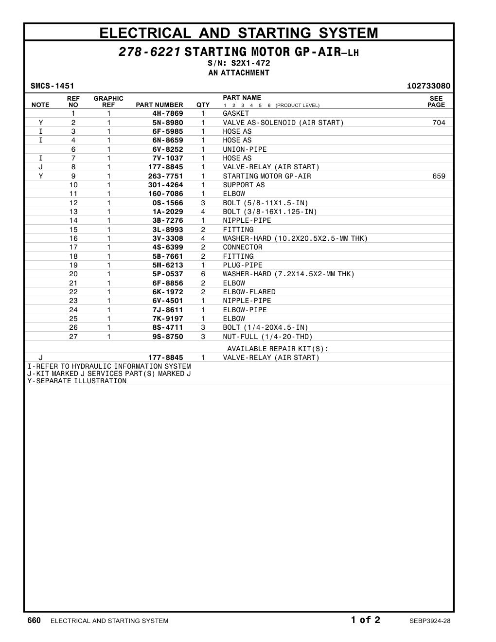 263-7751 STARTINGMOTOR GP-AIR · S/N S2X1-472 CAT parts manual diagram