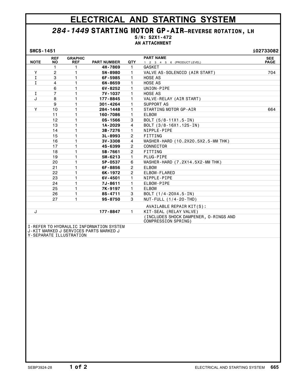 284-1448 STARTINGMOTOR GP-AIR · S/N S2X1-472 CAT parts manual diagram