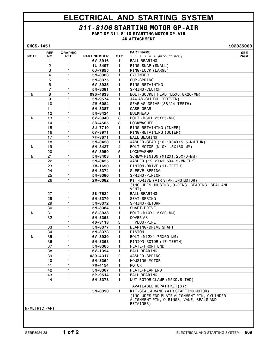 7W-1650 PINION-DRIVE (11-TEETH) CAT parts manual diagram