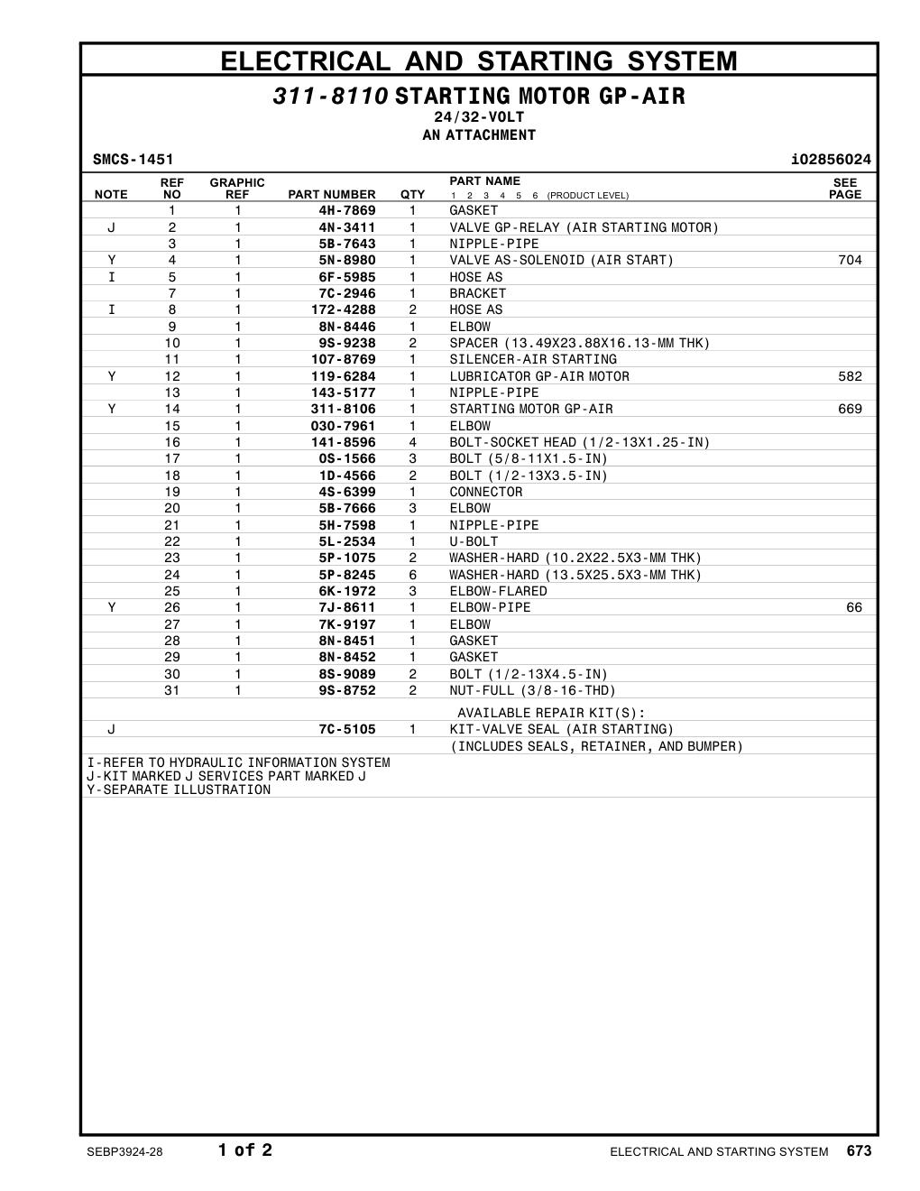 diagram 10