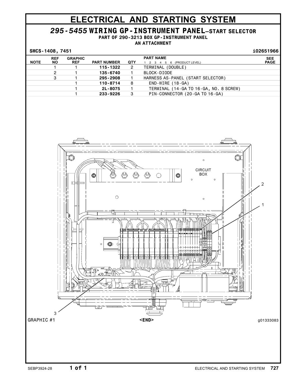 diagram 5