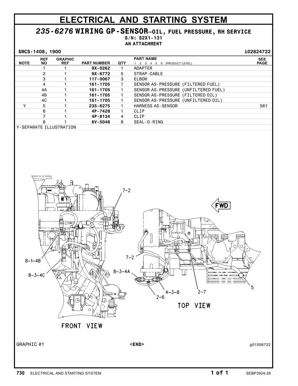 diagram 7