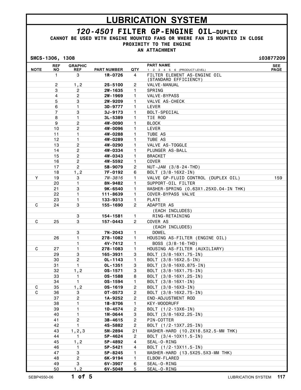 diagram 7