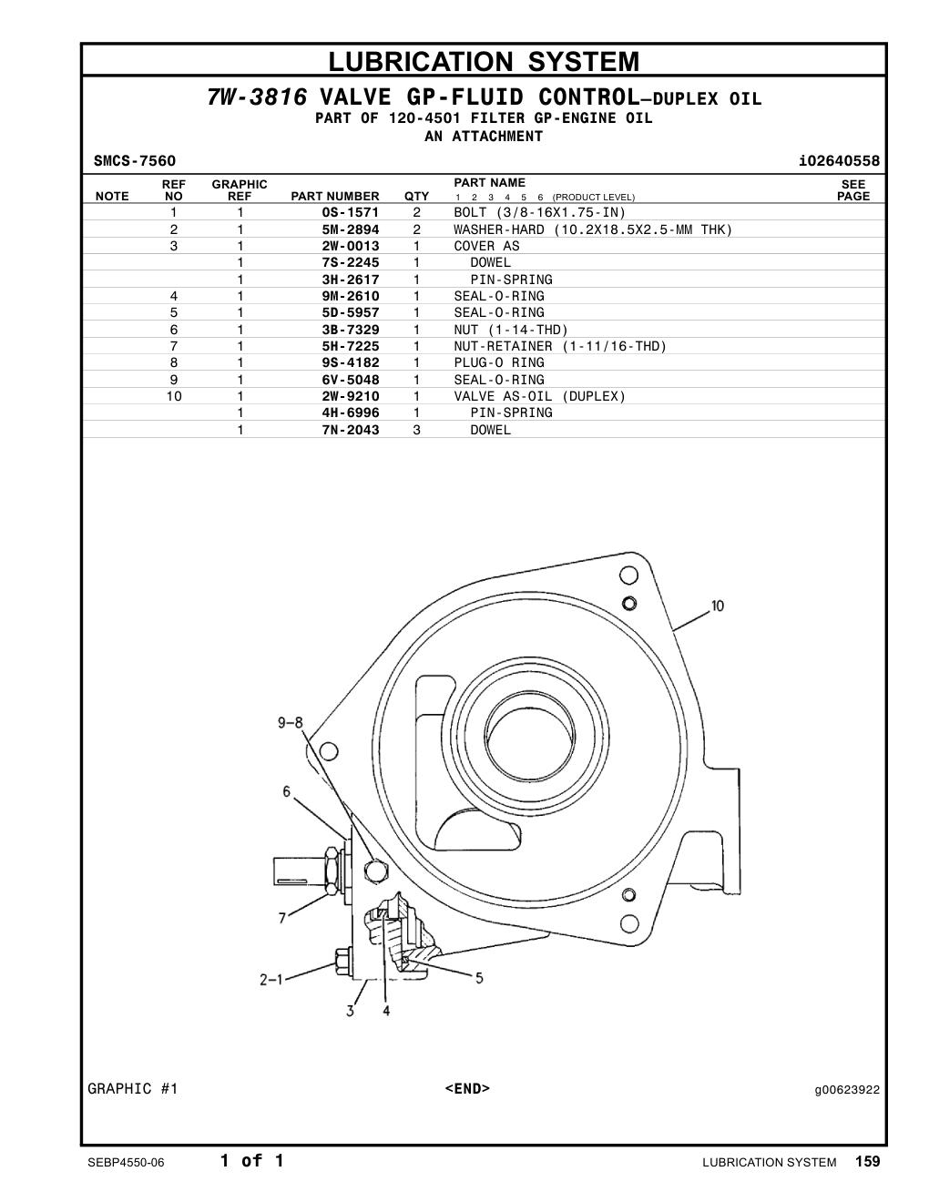 diagram 7