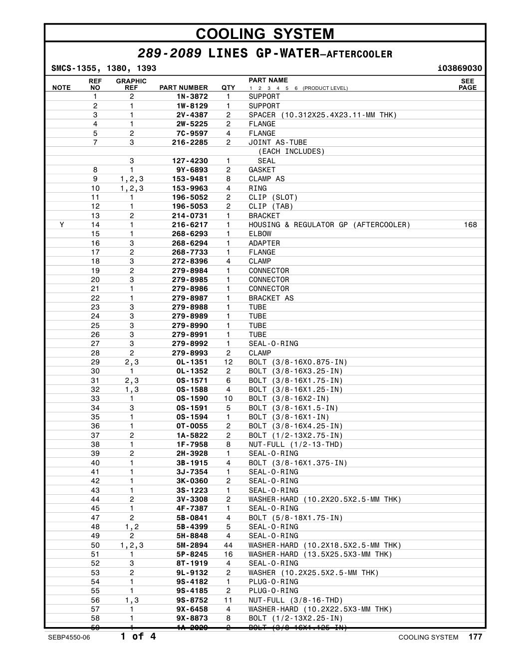 2H-3928 SEAL-O-RING CAT parts manual diagram