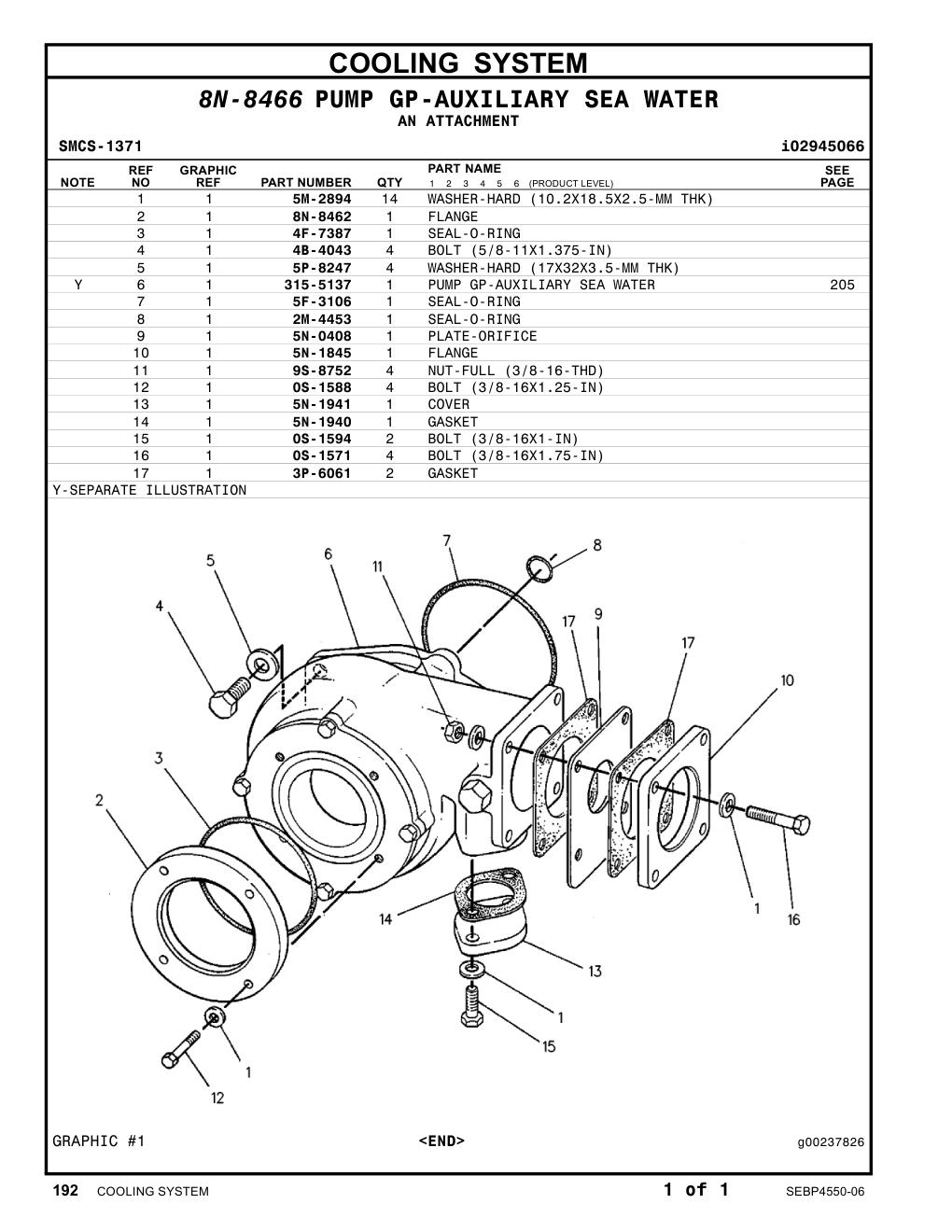 315-5137 PUMP GP-AUXILIARY SEA WATER CAT parts manual diagram