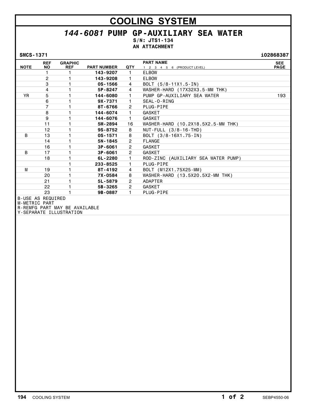 diagram 12