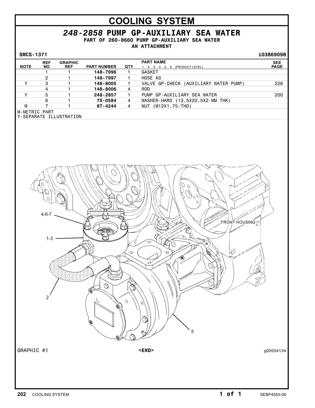 248-2857 PUMP GP-AUXILIARY SEA WATER CAT parts manual diagram