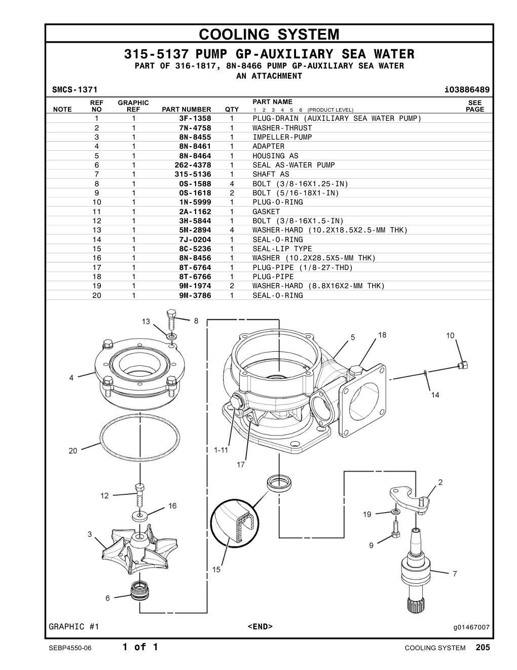 diagram 3